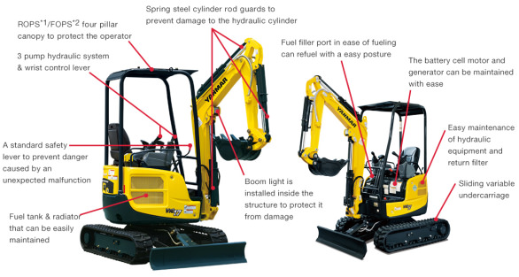 Yanmar digger plant hire Royston UK